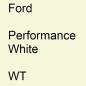 Preview: Ford, Performance White, WT.